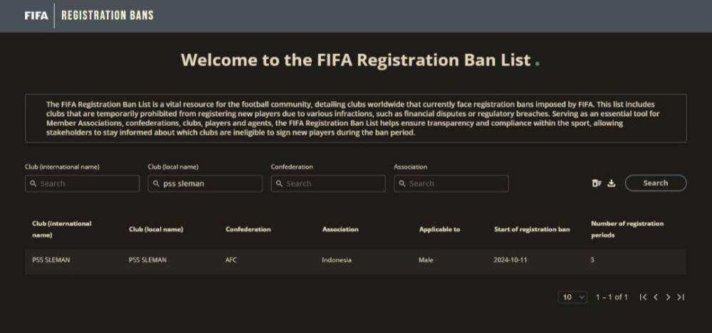 PSS Sleman masih tercamtum sebagai salah satu klub peserta Liga 1 2024/2025 yang terkena FIFA Registration Bans. ( www.fifa.com/registration-bans)