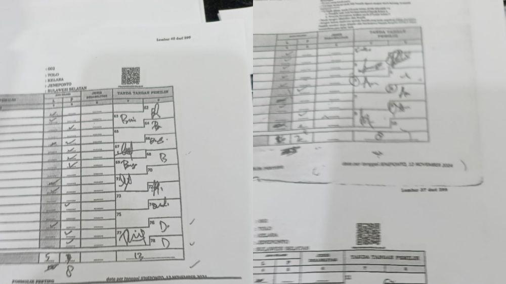 Tim DIA Klaim Temukan 1,6 Juta Tanda Tangan Palsu di Pilgub Sulsel