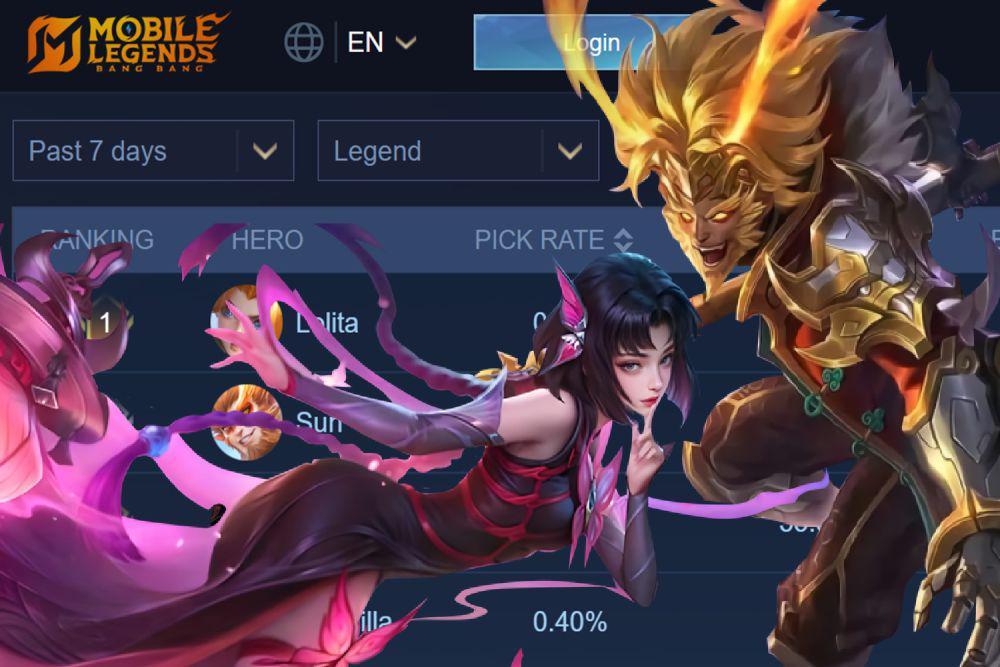 5 Hero MLBB dengan Win Rate Terbaik di Rank Legend Januari 2025