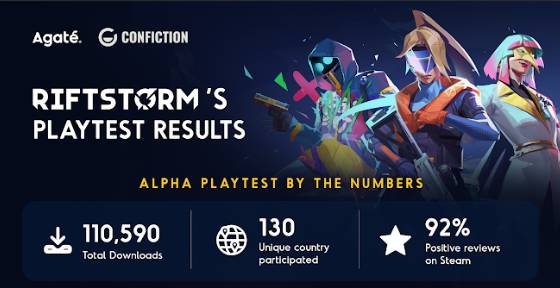 Agate Menutup Tahun 2024 dengan Kesuksesan Playtest RIFTSTORM!