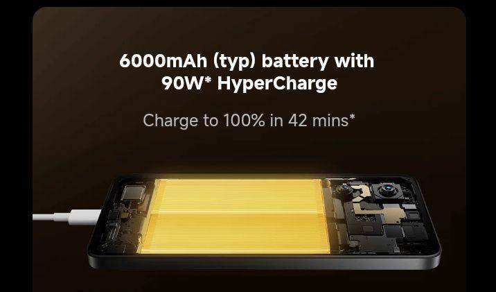 ilustrasi baterai POCO X7 Pro (mi.com)