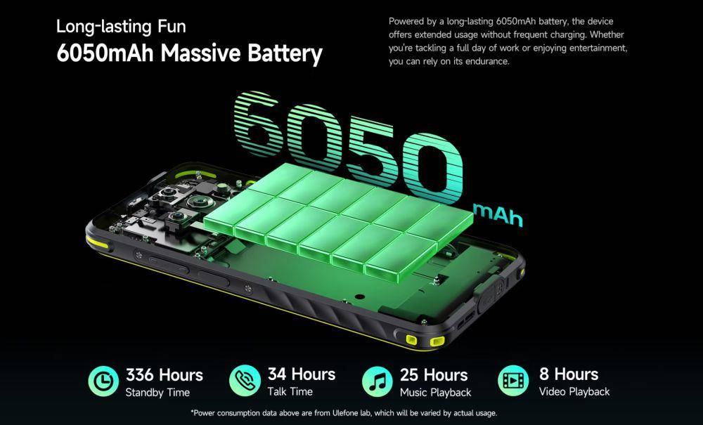 potret baterai Ulefone Armor X31 Pro 5G (ulefone.com)