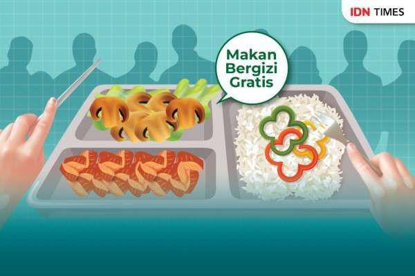 Makan Bergizi Gratis di Balikpapan Masih Tertunda, Tunggu Arahan Pusat