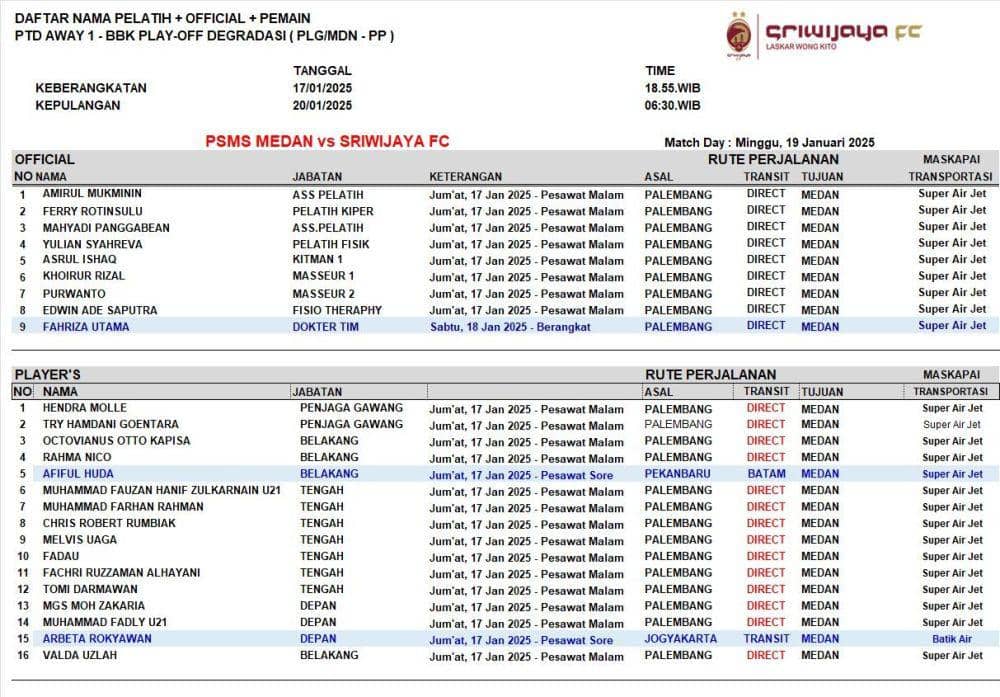 Daftar nama pemain dan ofisial Sriwijaya FC yang berangkat ke Medan (Dok. Media officer Sriwijaya FC)