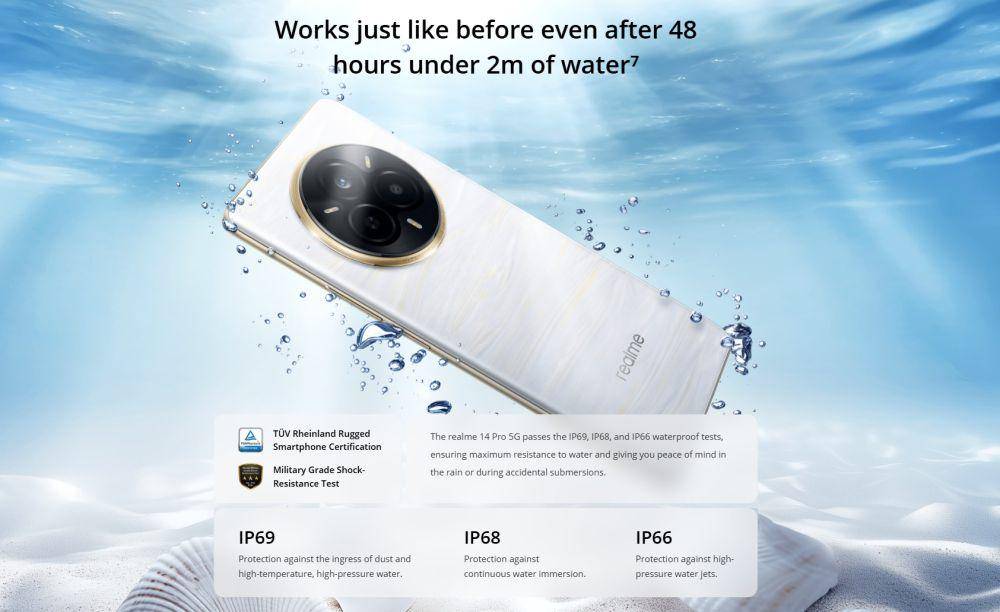 potret konstruksi bodi realme 14 Pro 5G (realme.com)