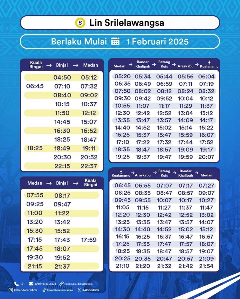 Jadwal keberangkatan kreta api indonesia (IDN Times/ istimewa)