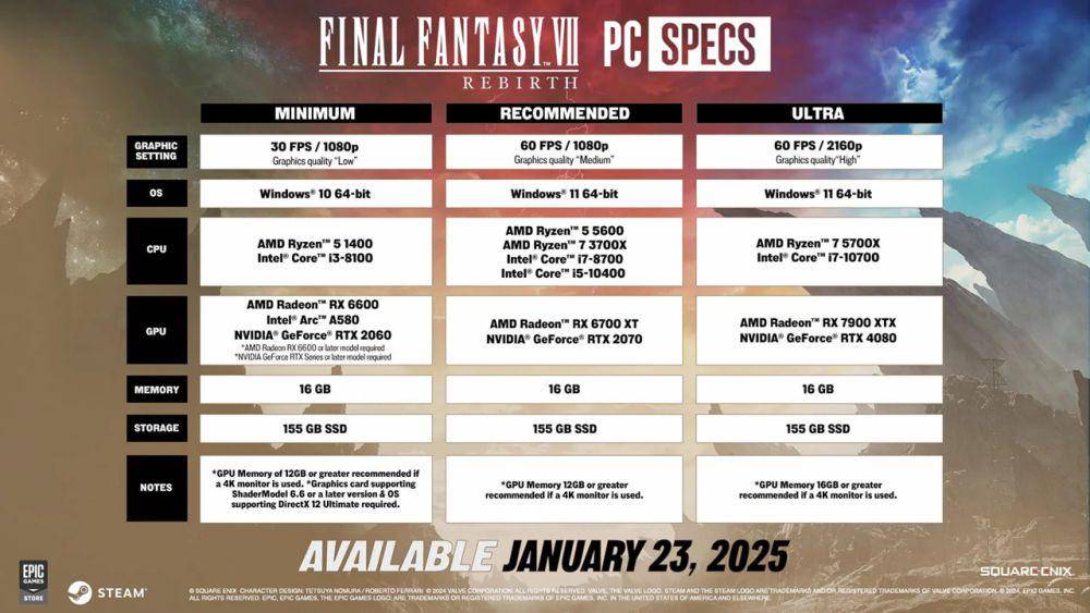 daftar persyaratan spesifikasi resmi untuk memainkan Final Fantasy VII Rebirth di PC (ffvii.square-enix-games.com)