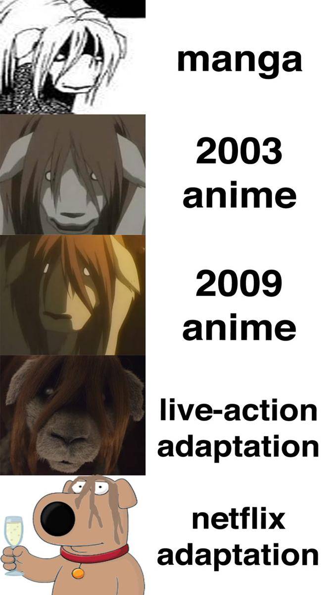 potret meme Nina Tucker (reddit.com/r/Animemes)