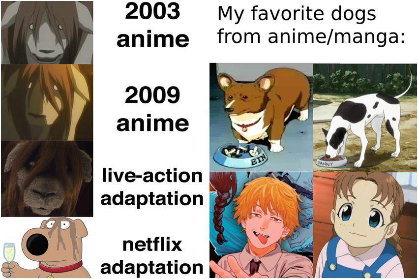 kolase potret meme Nina Tucker (reddit.com/r/Animemes | reddit.com/user/DragionTech)