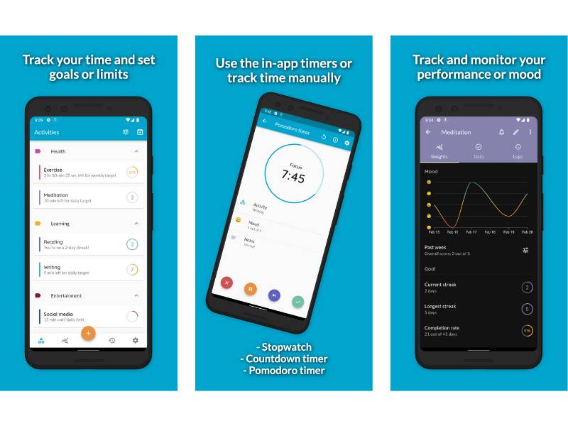 Aplikasi Timelog. (Dok. Google Play Store)