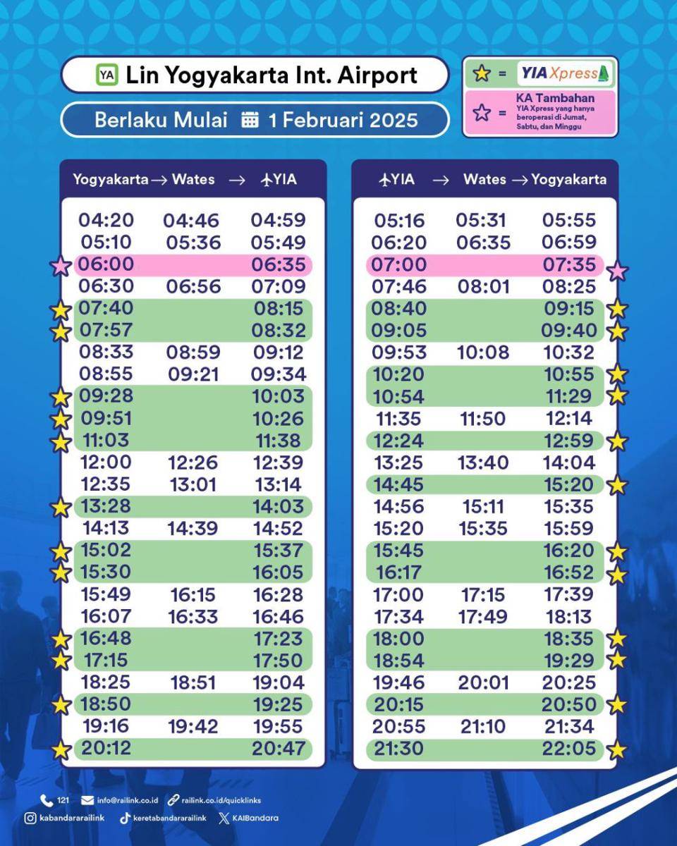 Jadwal KA Bandara. (Dok.Istimewa)