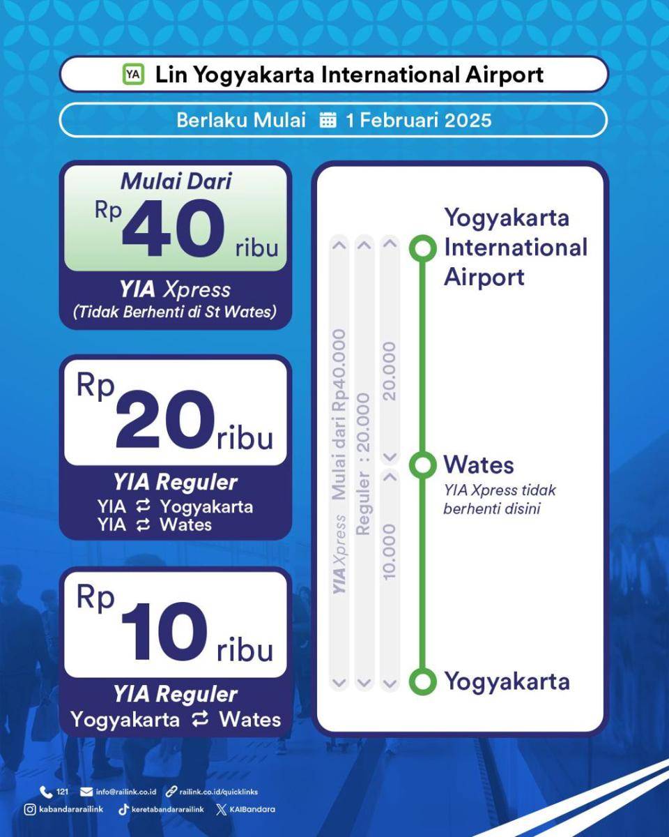 KA Bandara YIA. (Dok. Istimewa)