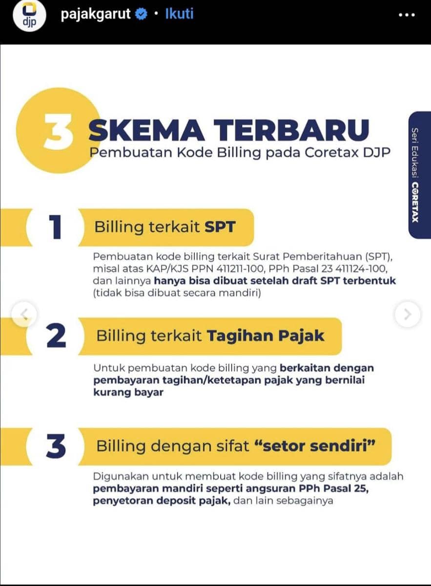 Catat! 3 Skema Terbaru Pembuatan Kode Billing di Core Tax | IDN Times