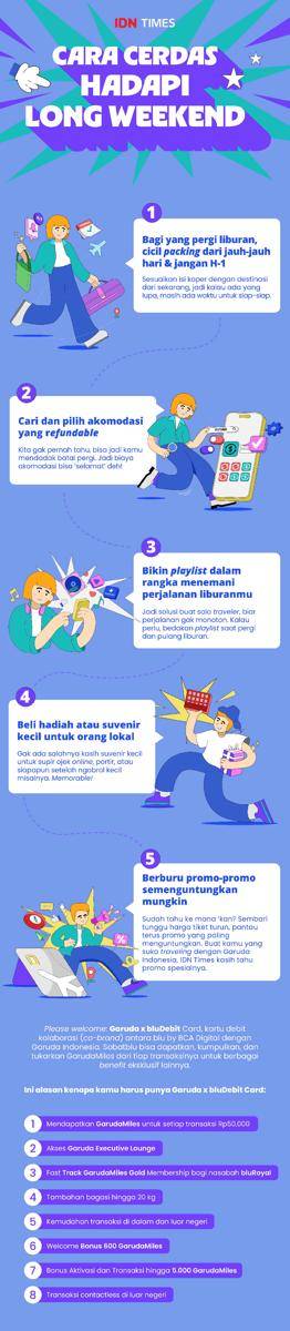 Cara cerdas hadapi long weekend (IDN Times/Ahmad Fadhli)