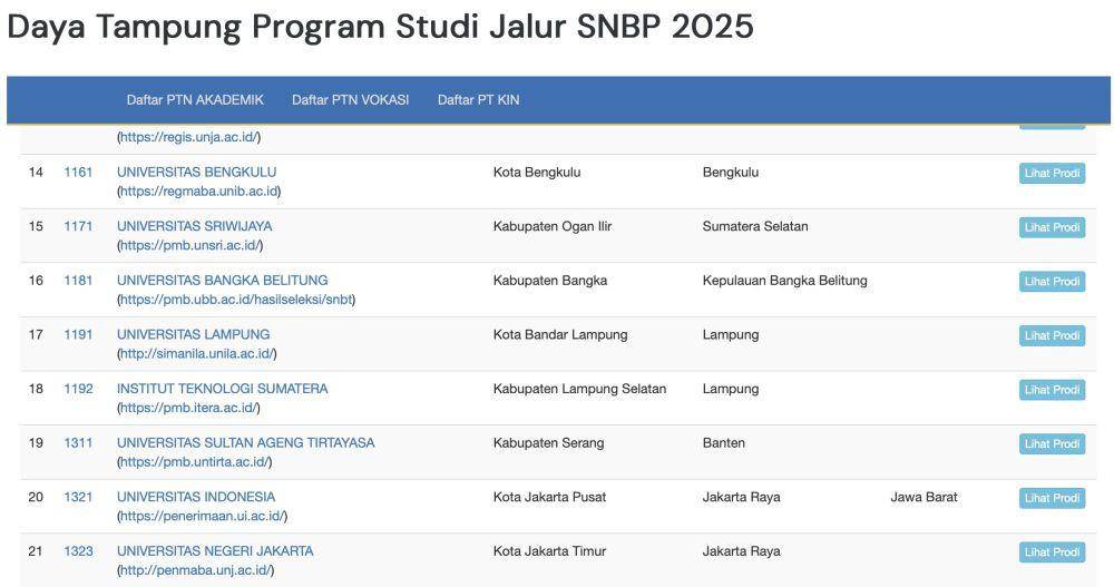 SNBP 2025. (snpmb.bppp.kemdikbud.go.id)