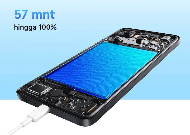 ilustrasi pengisian daya Redmi Note 14 5G (mi.co.id)