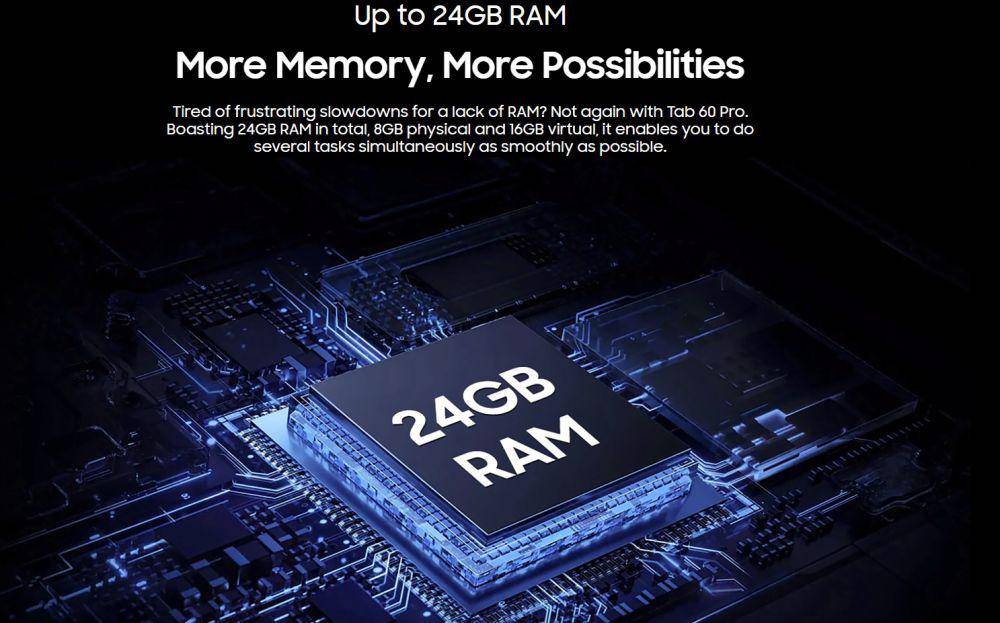 potret memori RAM Blackview Tab 60 Pro 4G (blackview.hk)