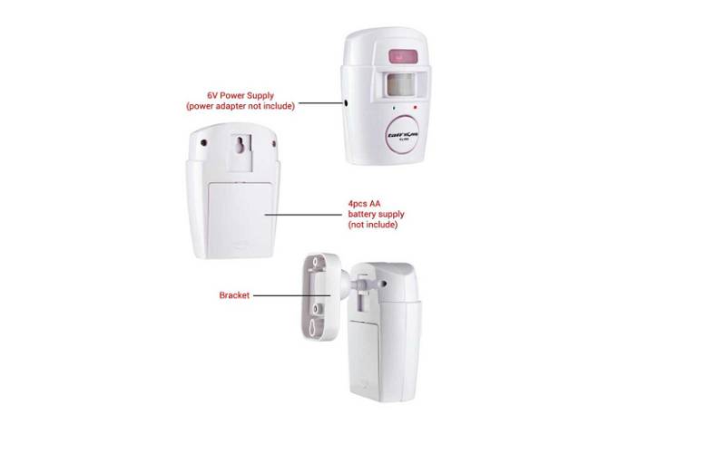 tampilan TaffHOME Alarm Anti Maling Sensor Gerak Infrared (shop.taffware.com)