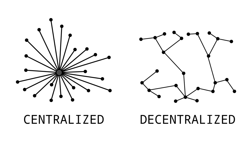 ilustrasi desentralisasi (commons.wikimedia.org/Kes47)