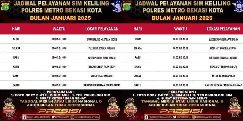 poster jadwal pelayanan SIM Keliling Polres Metro Bekasi Kota (instagram.com/satlantas_restrobekasikota)