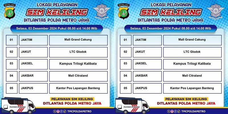 poster jadwal pelayanan SIM Keliling Polres Metro Jaya (instagram.com/tmcpoldametro)