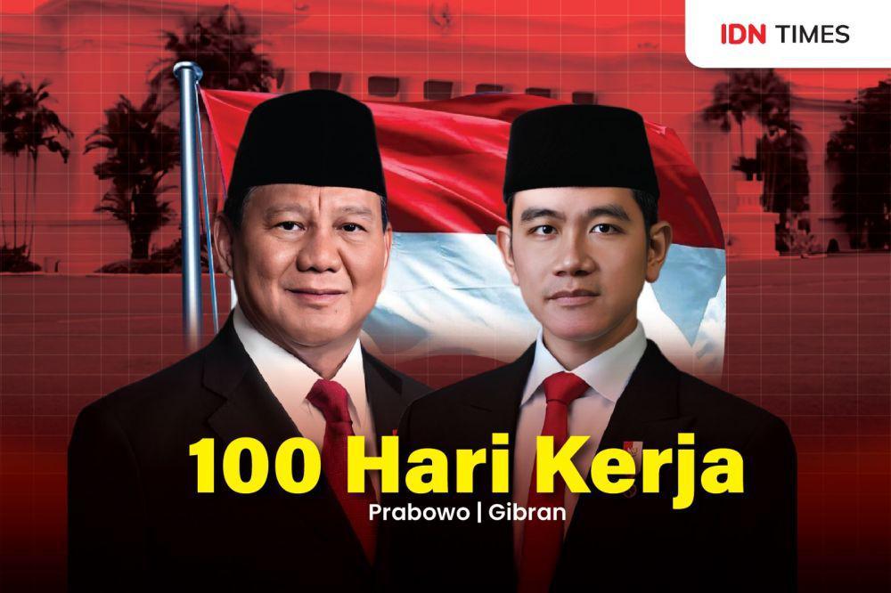 100 Hari Kerja, Ini Deretan Pernyataan Kontroversi Prabowo