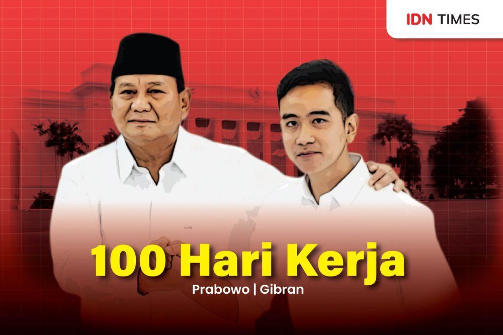 Daya Beli dan Kinerja Manufaktur Masih Lesu di 100 Hari Kerja Prabowo