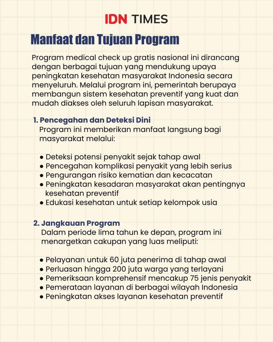 IDN Times/Mardya Shakti