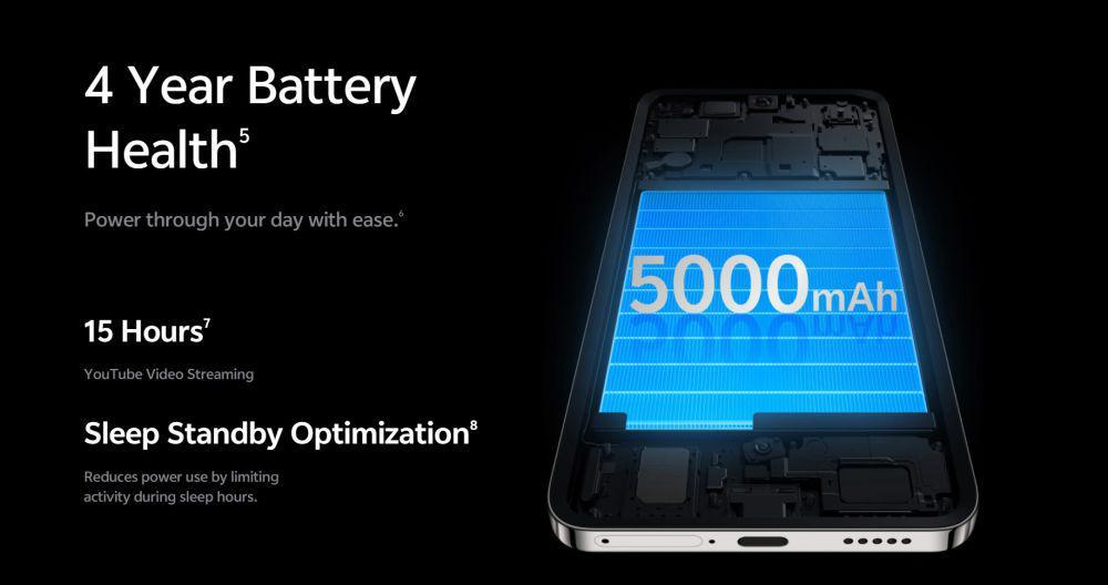 potret baterai vivo Y200 4G (vivo.com)