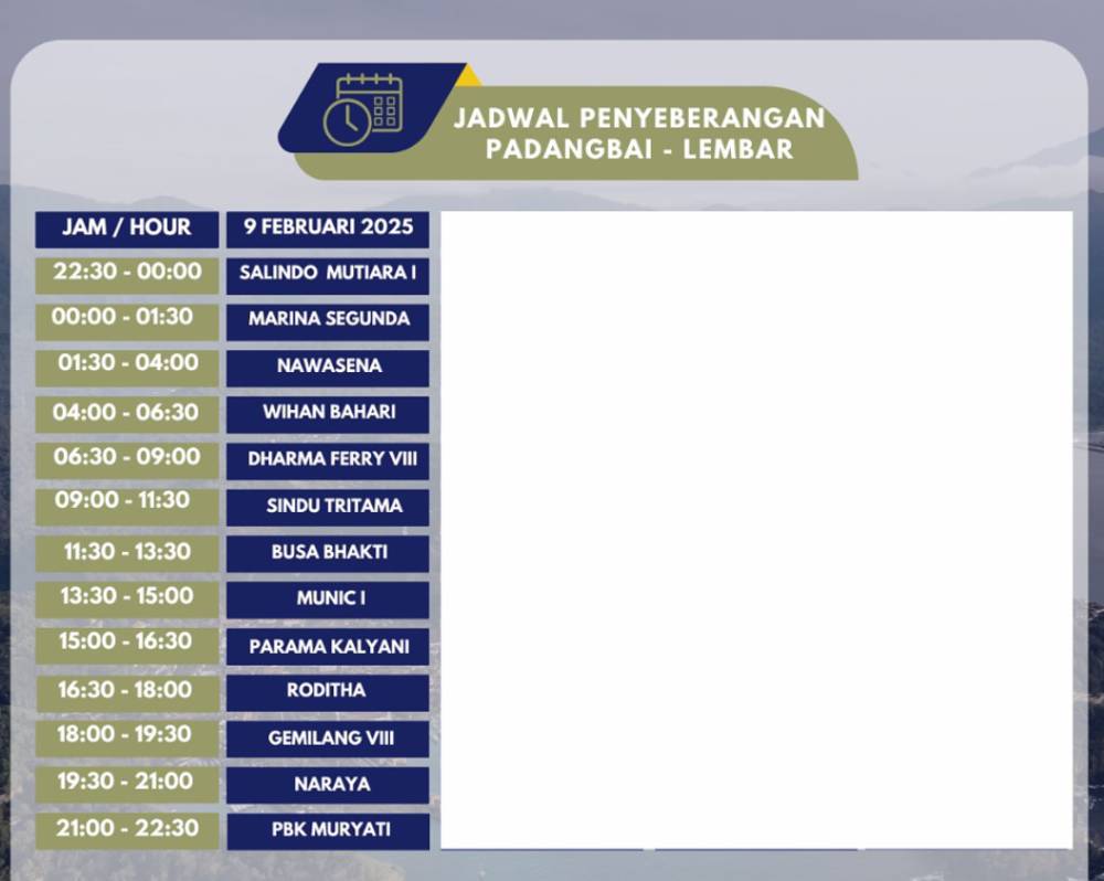 Jadwal penyeberangan feri di Pelabuhan Padang Bai. (Instagram.com/satpelpelabuhanpadangbai)