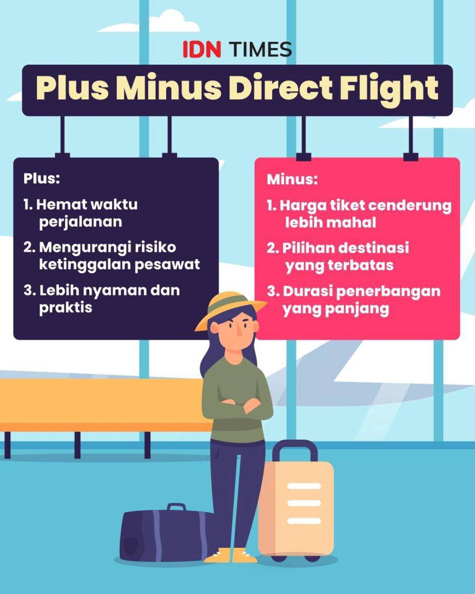 Infografis plus minus direct flight (IDN Times/Sukma Mardya Shakti)
