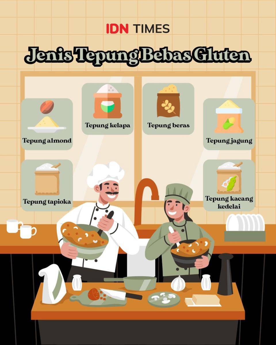 Infografis jenis tepung gluten (IDN Times/Sukma Mardya Shakti)
