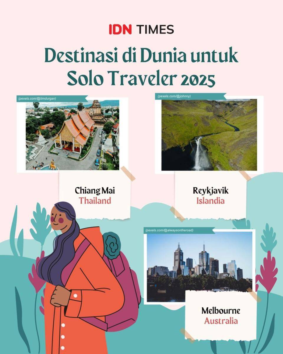 Infografis destinasi untuk solo traveling (IDN Times/Sukma Mardya Shakti)