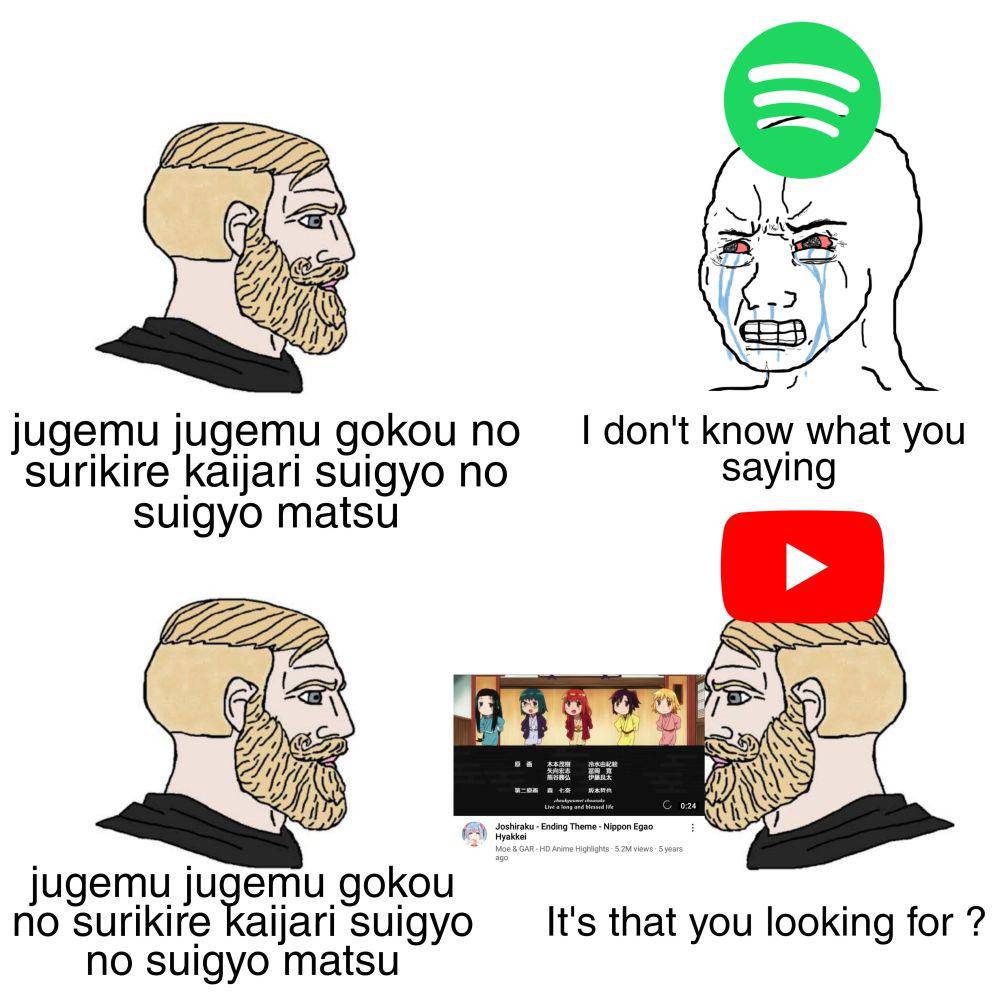meme anime tema YouTube (reddit.com/r/Animemes)