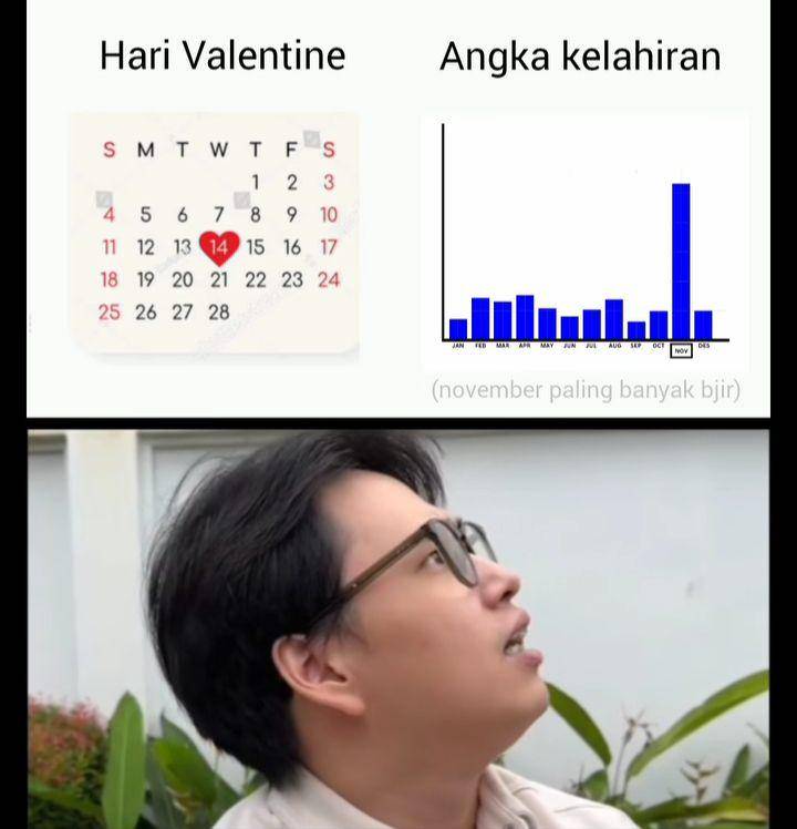 meme Valentine (instagram.com/acjoo)