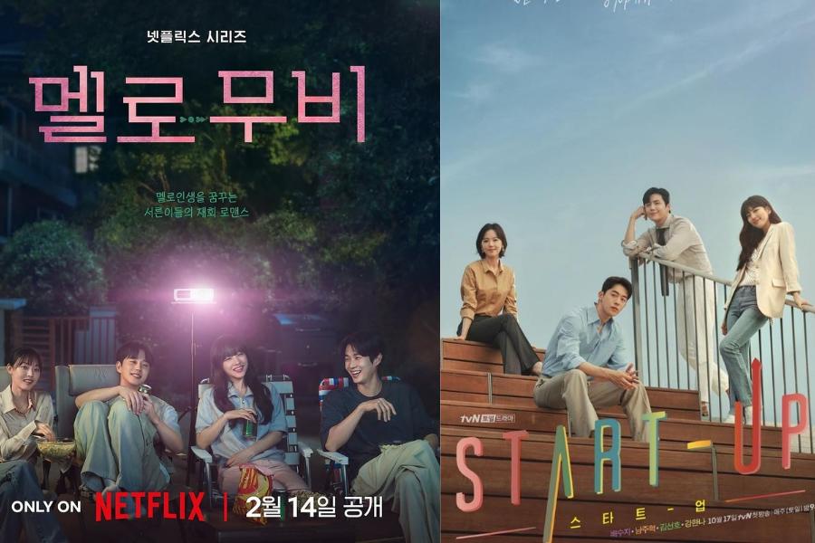 10 Drakor Populer Karya Sutradara Oh Choong Hwan, Terbaru Melo Movie