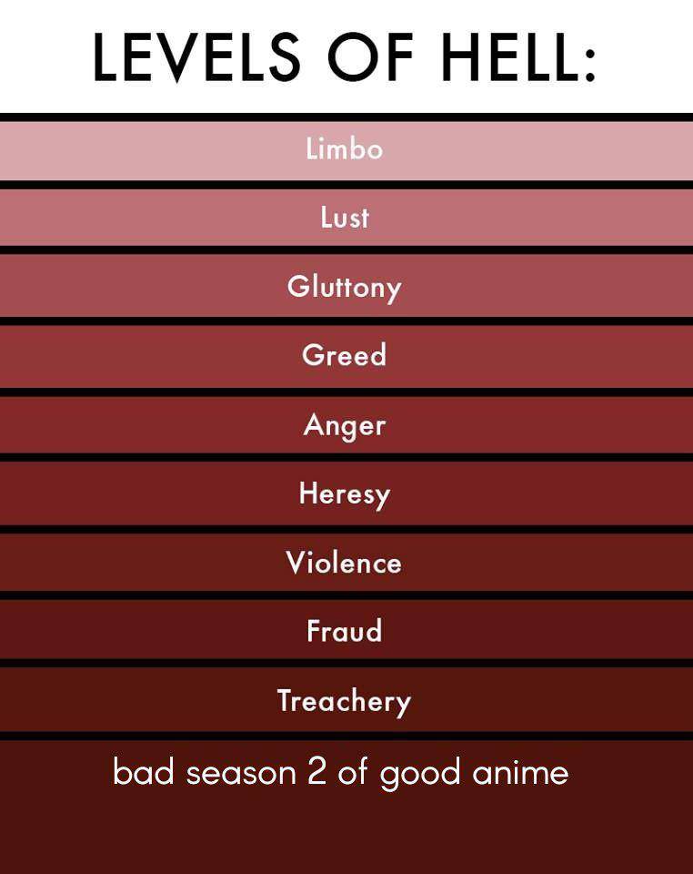 meme The Promised Neverland (reddit.com/user/Ok-Landscape-4430)