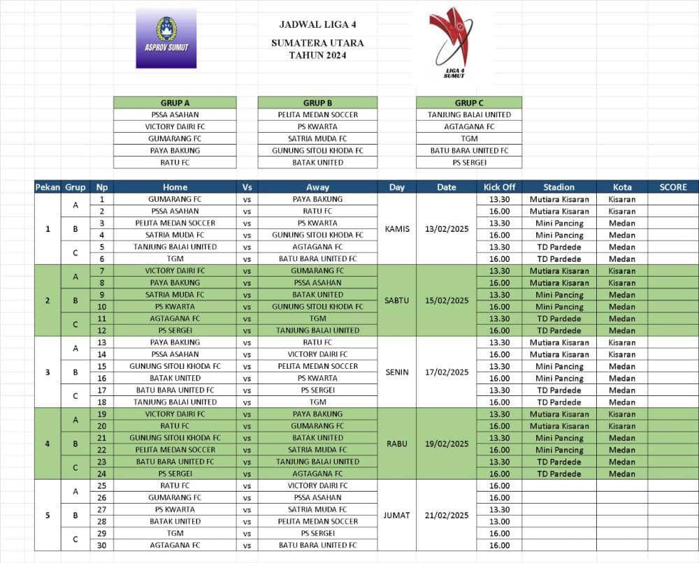 Jadwal lengkap Liga 4 Sumut (dok.istimewa)