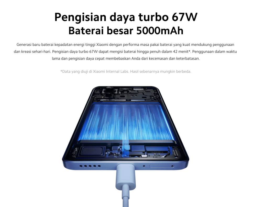 Xiaomi 13T mendukung fast charging 67 W (mi.co.id)