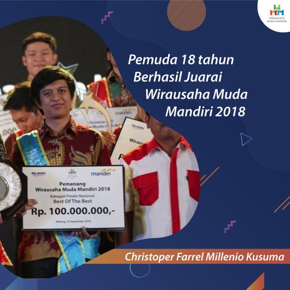Profil Christopher Farrel Millenio Kusuma, Founder Kecilin