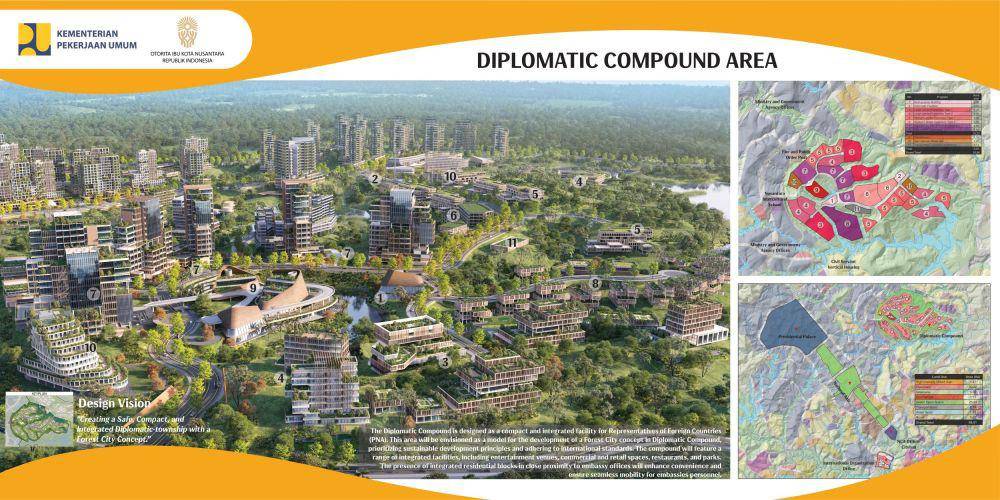 Peta kawasan Diplomatic Compound Area, yang disiapkan oleh OIKN. (Dok. Otorita IKN)
