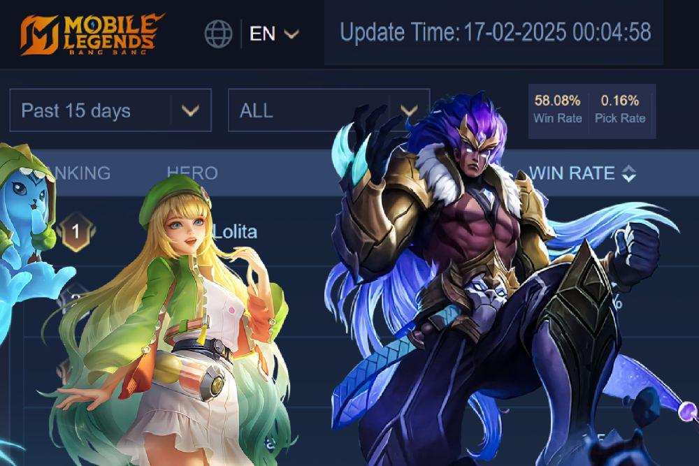 5 Hero MLBB dengan Win Rate Tertinggi pada Februari 2025
