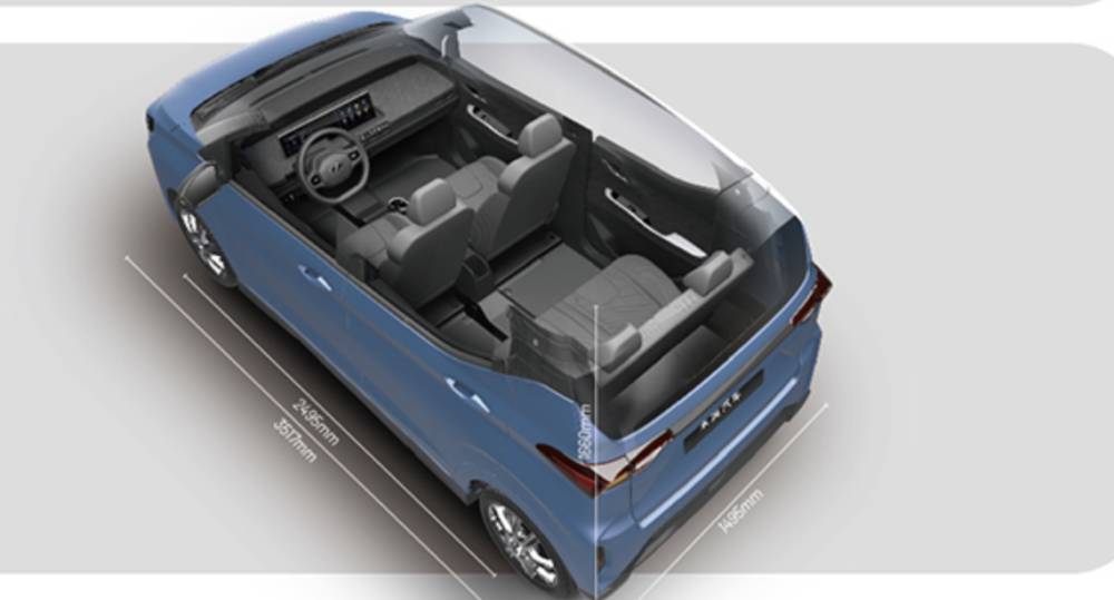 potret dimensi Honri Boma EV (dok. Honri Auto)