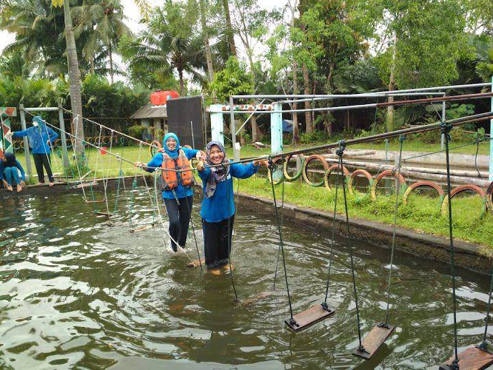 Desa Wisata Kelor, Sleman (google.com/maps/Girang Outbound Jogja)