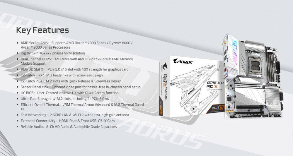 potret GIGABYTE X670E AORUS PRO X (gigabyte.com)