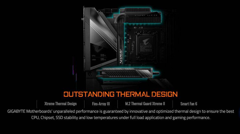 potret GIGABYTE Z790 AORUS XTREME (gigabyte.com)