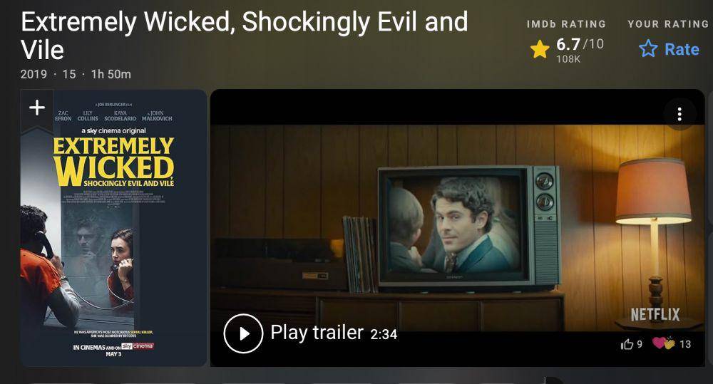 Film Extremely Wicked, Shockingly Evil and Vile (dok. Imdb.com)