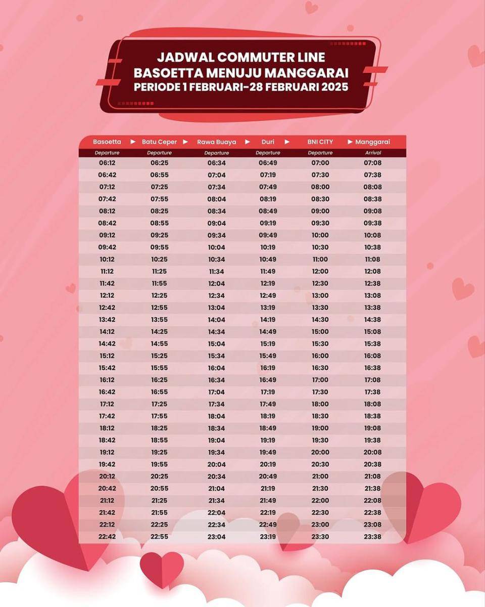 Jadwal Kereta dari Bandara Soetta ke Stasiun Manggarai (instagram.com/kacommuterbandara)