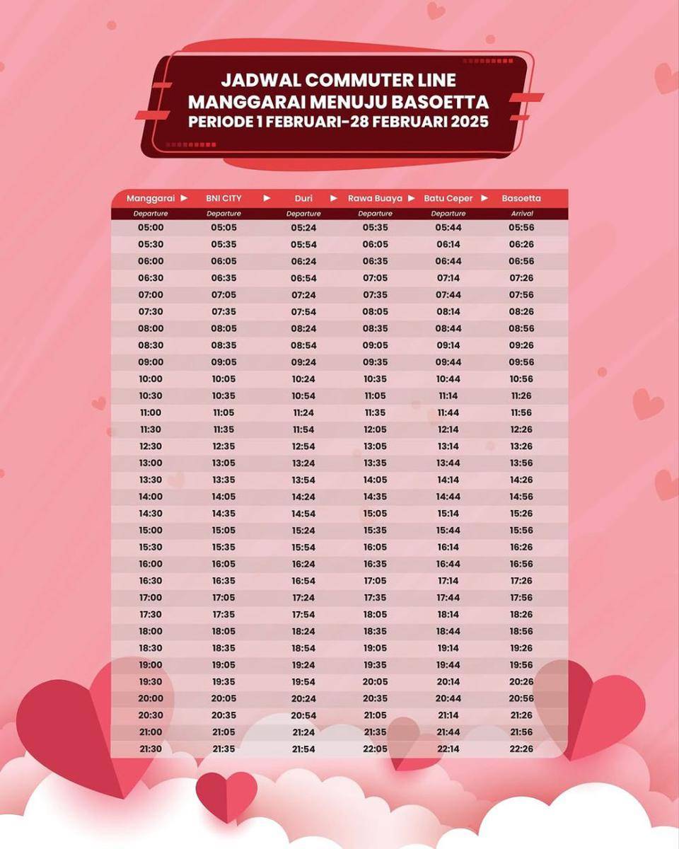 Jadwal Kereta dari Stasiun Manggarai ke Bandara Soetta (instagram.com/kacommuterbandara)