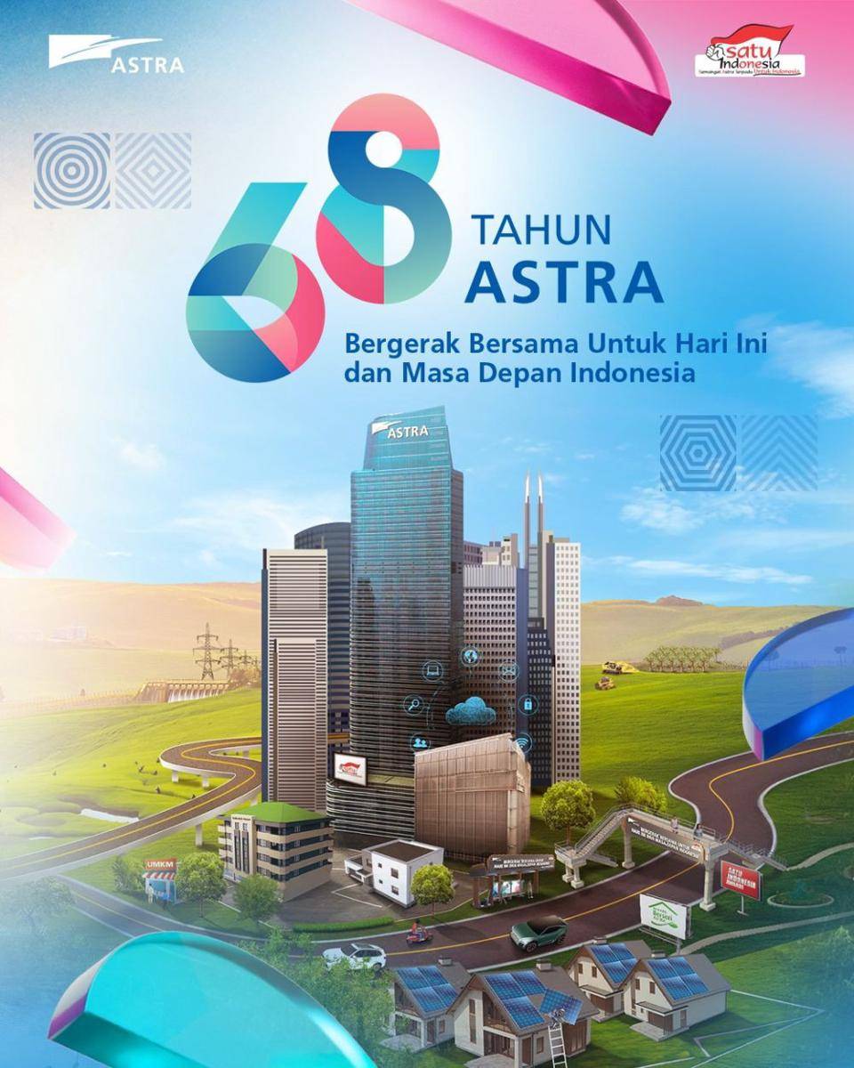 Poster HUT ke-68 Astra (Dok. Astra)